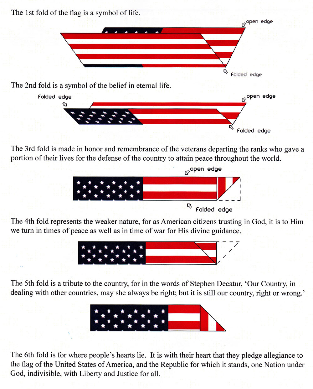 what does each fold of the flag mean
